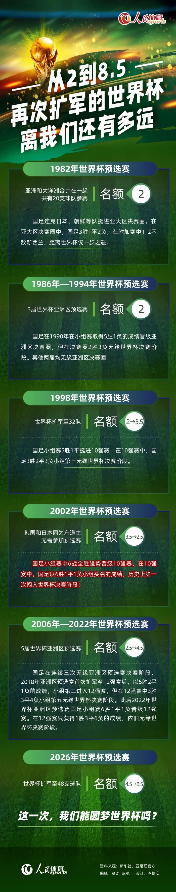 卢卡库目前是以纯租借的形式效力于罗马，并没有任何的买断条款。